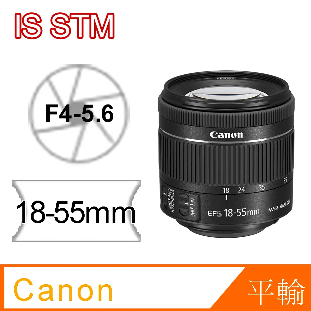 CANON EF-S 18-55mm f/4-5.6 IS STM 平行輸入-白盒 價格比較,價格查詢,歷史價格詳細信息
