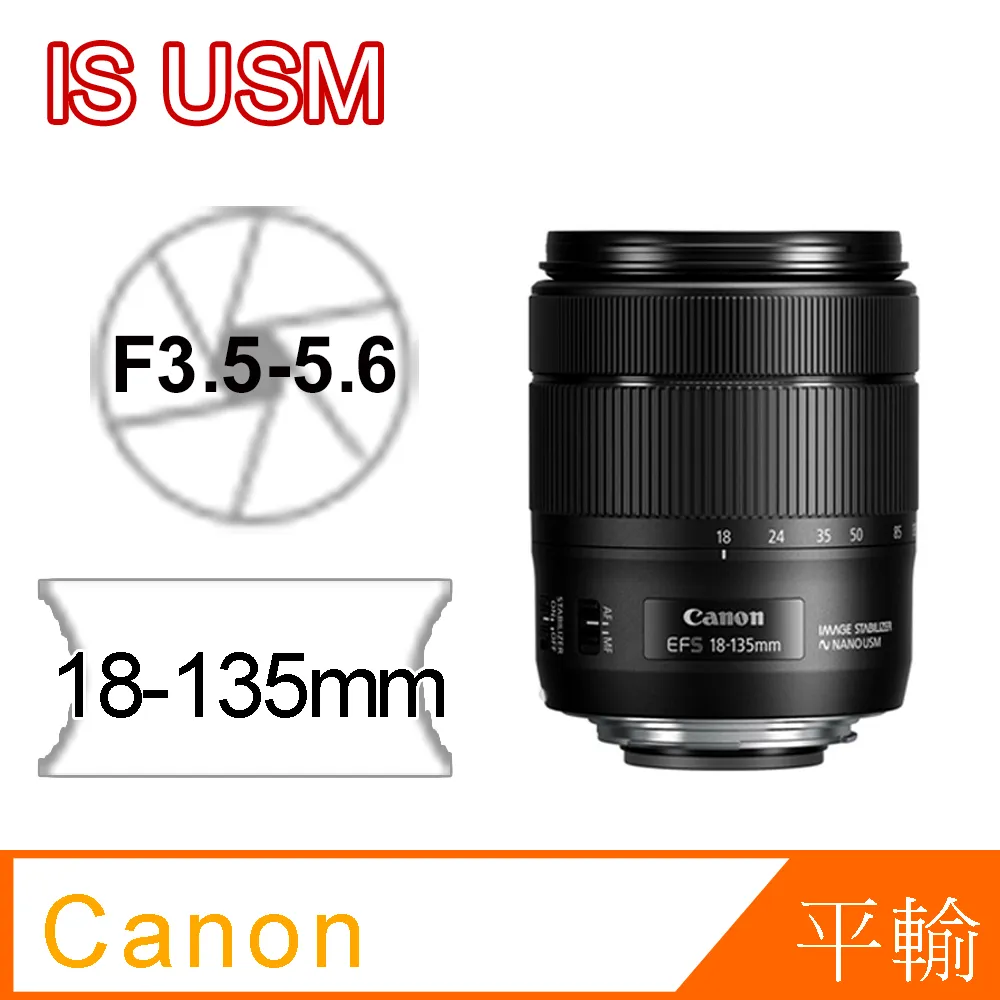 Canon EF-S 18-135mm f/3.5-5.6 IS USM*(平行輸入) 歷史價格詳細信息