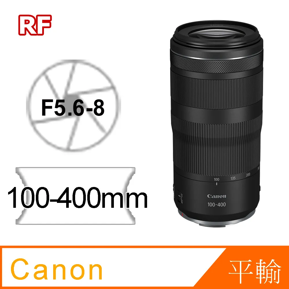 Canon RF 100-400mm F5.6-8 IS USM SIGMA濾鏡超值組 (公司貨) 歷史價格詳細信息