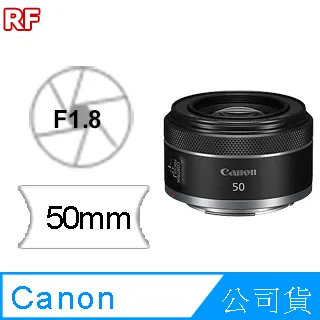 Canon RF 50mm f1.8 STM (rf 50 1.8) 平輸過保 歷史價格詳細信息