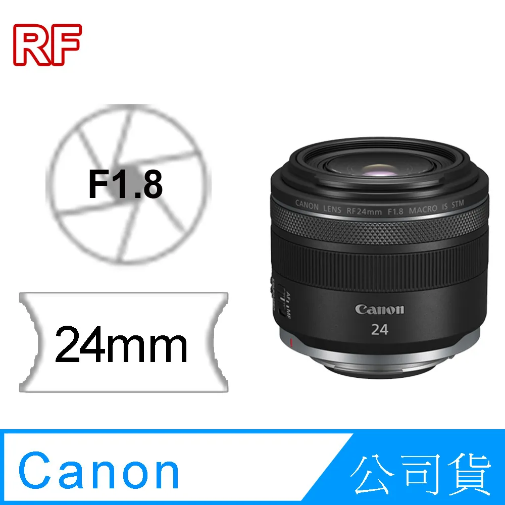 【Canon】RF 24mm F1.8 MACRO IS STM 輕巧大光圈廣角定焦鏡頭 --公司貨(保護鏡..好禮) 歷史價格詳細信息
