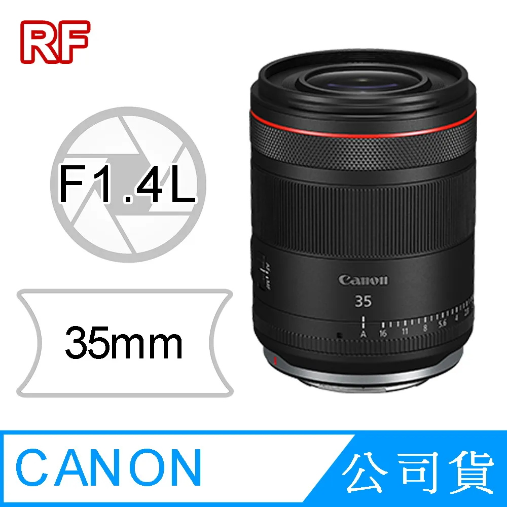 Canon RF 35mm F1.4 L VCM 超值組 (公司貨) 歷史價格詳細信息