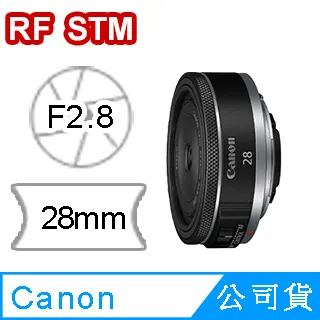 Canon RF 28mm F2.8 STM 鏡頭 公司貨 歷史價格詳細信息