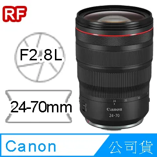 Canon RF 24-70mm F2.8L IS USM 公司貨 歷史價格詳細信息