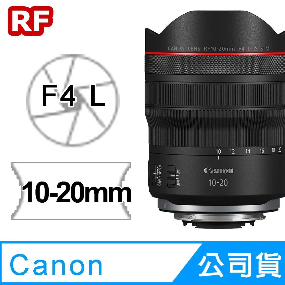 Canon RF 10-20mm F4L IS STM 公司貨 歷史價格詳細信息