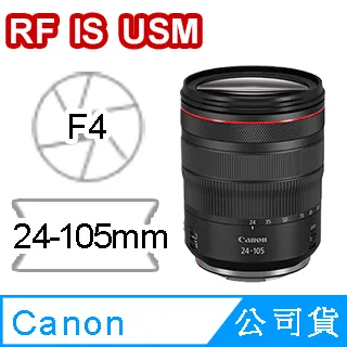 CANON RF24-105 STM [ 新竹小吳 RF 24-105 STM ] 歷史價格詳細信息