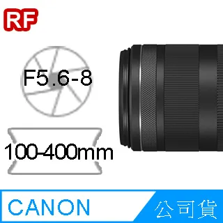 Canon RF 100-400mm F5.6-8 IS USM 公司貨 歷史價格詳細信息