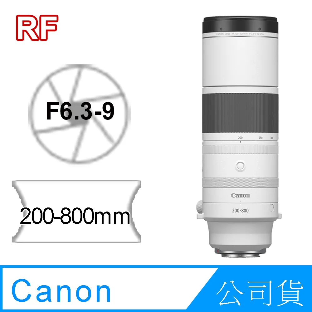 Canon RF200-800mm F6.3-9 IS USM 輕量800mm超望遠變焦鏡頭 佳能公司貨 歷史價格詳細信息