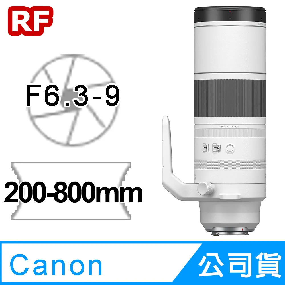 Canon RF200-800mm F6.3-9 IS USM 輕量800mm超望遠變焦鏡頭 佳能公司貨 歷史價格詳細信息