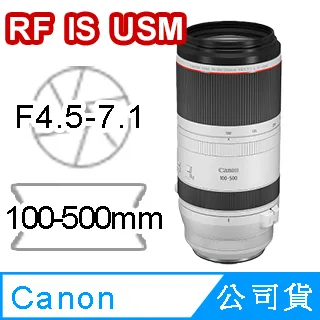【Canon】RF100-500mm f/4.5-7.1L IS USM(總代理公司貨) 歷史價格詳細信息