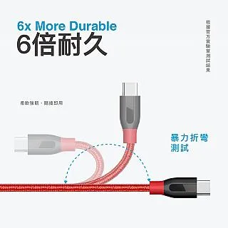 A8147 719 Series-700 Fruitia 2-Car Set Micro Ace 歷史價格詳細信息