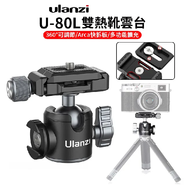 ulanzi UURig R103 鋁合金滑槽支架 歷史價格詳細信息