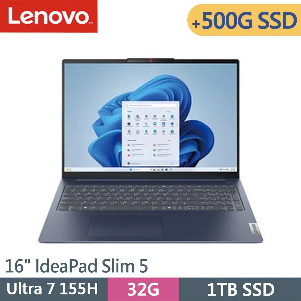 Lenovo IdeaPad Slim 5 藍(Ultra 7 155H/32G/1TB SSD/14吋/W11) 歷史價格詳細信息