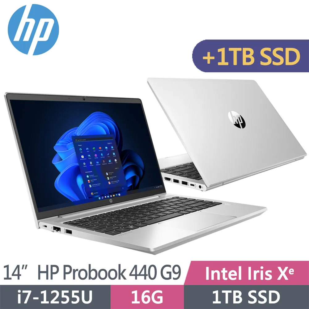 HP ProBook 440 G9 二代透氣機身保護膜 (DIY包膜) 歷史價格詳細信息
