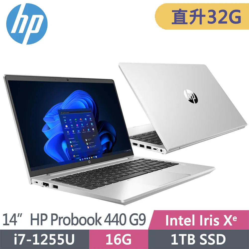 HP ProBook 440 G9 二代透氣機身保護膜 (DIY包膜) 歷史價格詳細信息