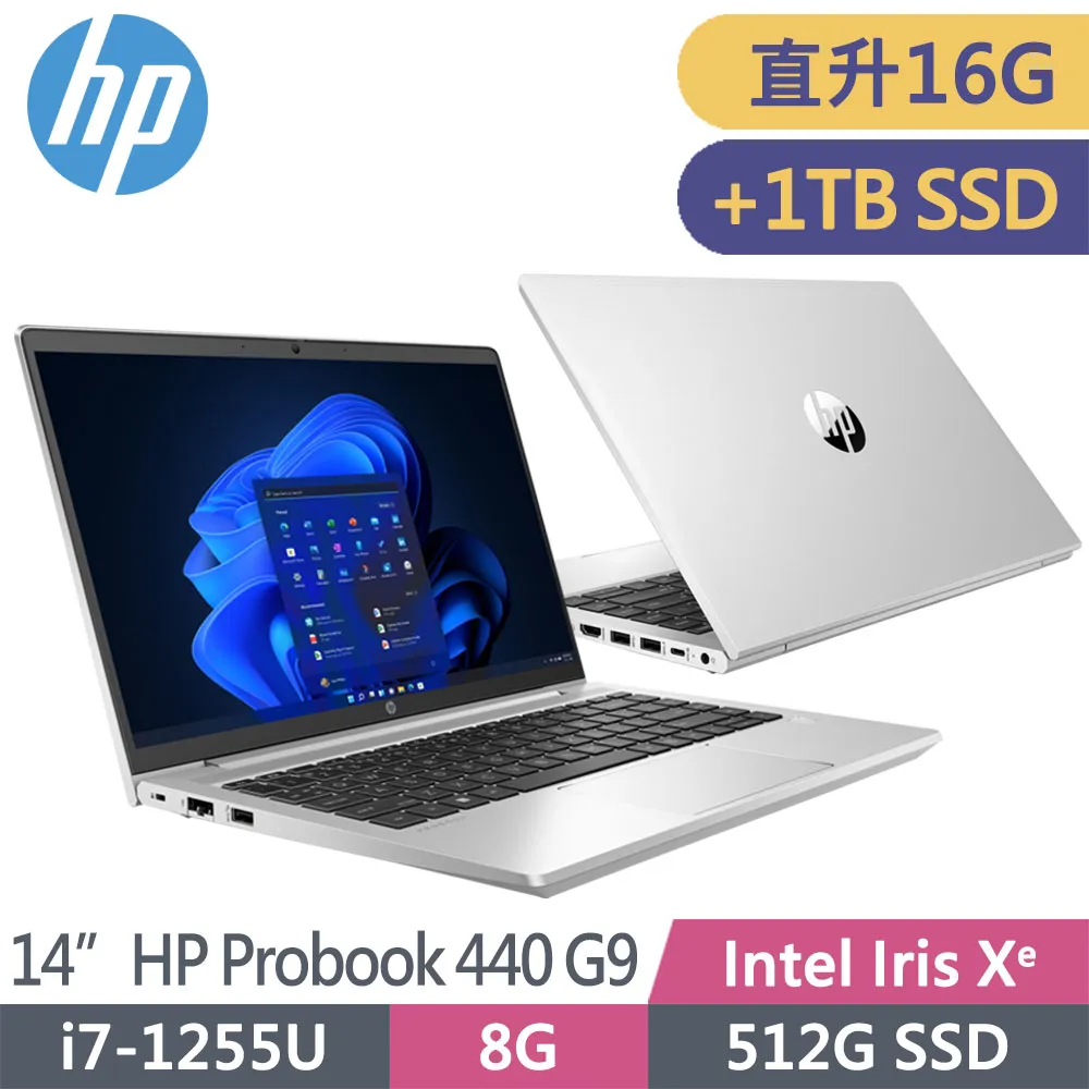 HP ProBook 440 G9 二代透氣機身保護膜 (DIY包膜) 歷史價格詳細信息