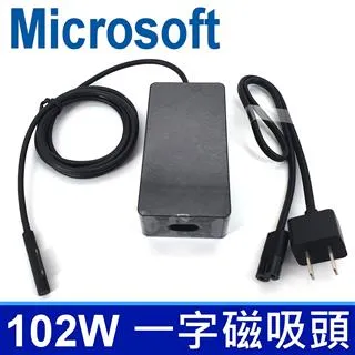 Microsoft 1798 變壓器(副廠)-微軟 15V,6.33A,102W，SurFace Pro 3，Pro 4 歷史價格詳細信息