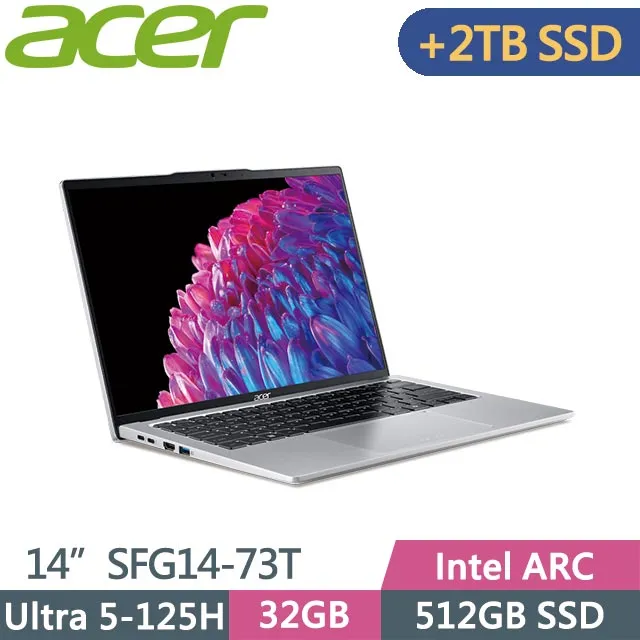 ACER Swift Go SFG14-73T-50NA (Ultra 5-125H/32G/512G/Win11/14吋) AI筆電 歷史價格詳細信息