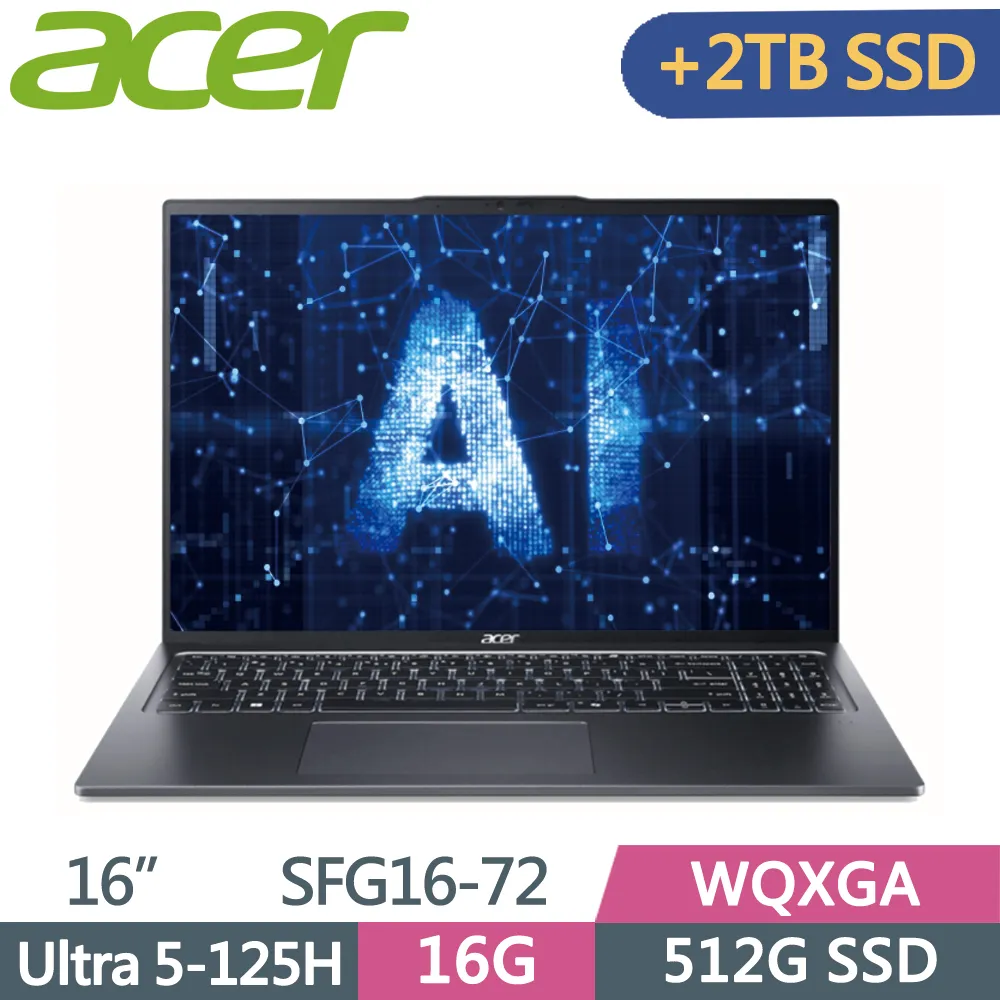 Acer Swift Go SFG16-72(Ultra 5 125H/32G/4.5TB/16吋/W11)特仕 歷史價格詳細信息
