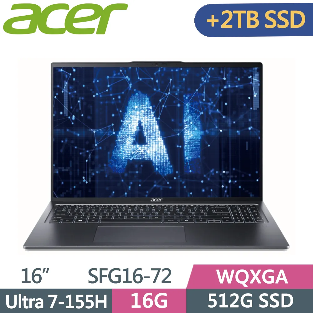 ACER Swift GO SFG14-72-53AL 銀(Ultra 5 125H/32G/512G SSD/W11/IPS/14) 歷史價格詳細信息