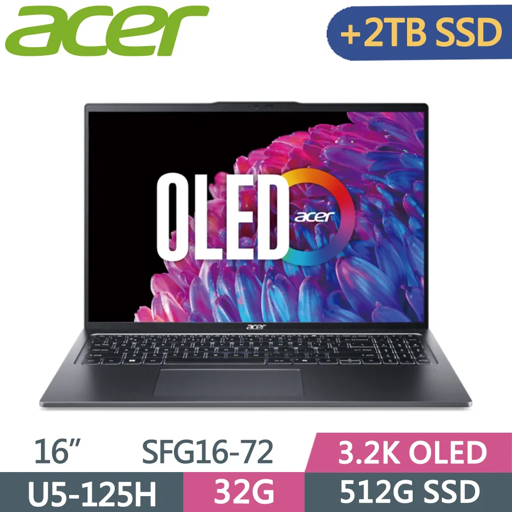 Acer Swift Go SFG16-72(Ultra 5 125H/32G/4.5TB/16吋/W11)特仕 歷史價格詳細信息