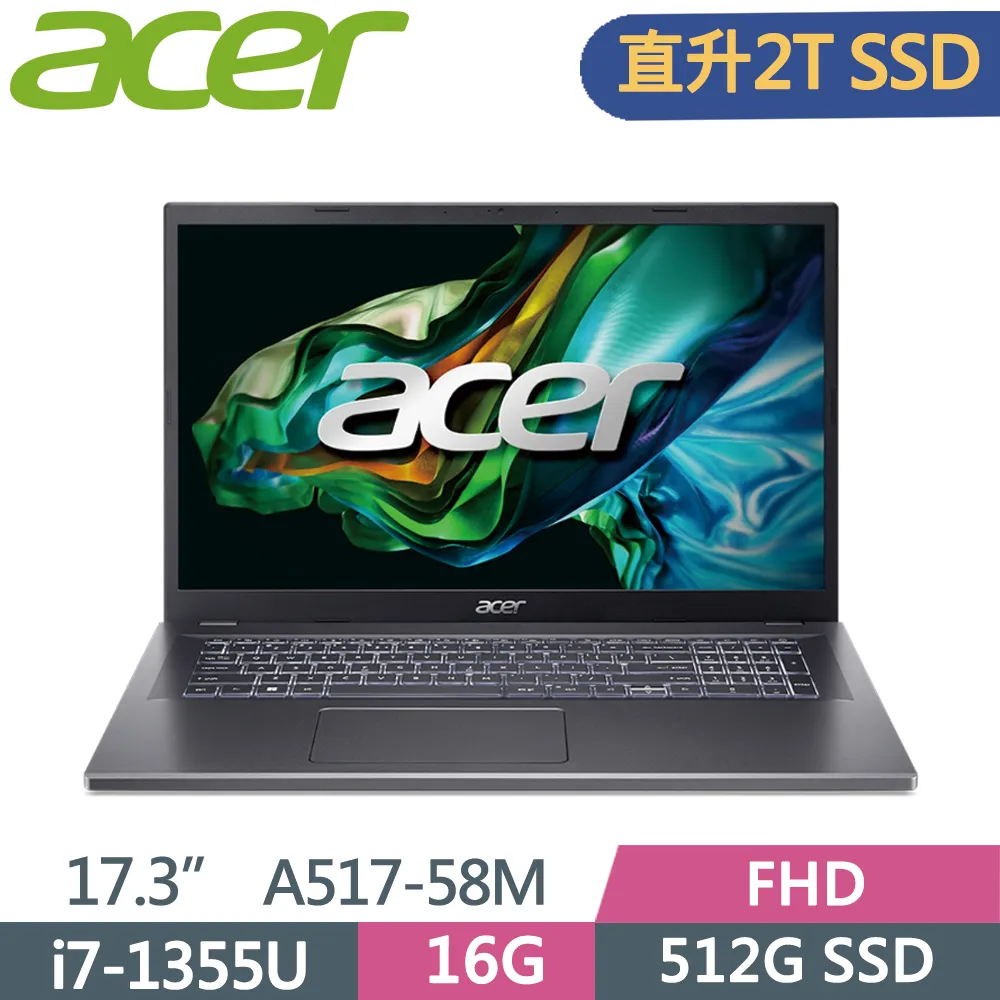 ACER Aspire 5 A517-58M-7661 灰(i7-1355U/16G/512G SSD/W11/FHD/17.3) 歷史價格詳細信息