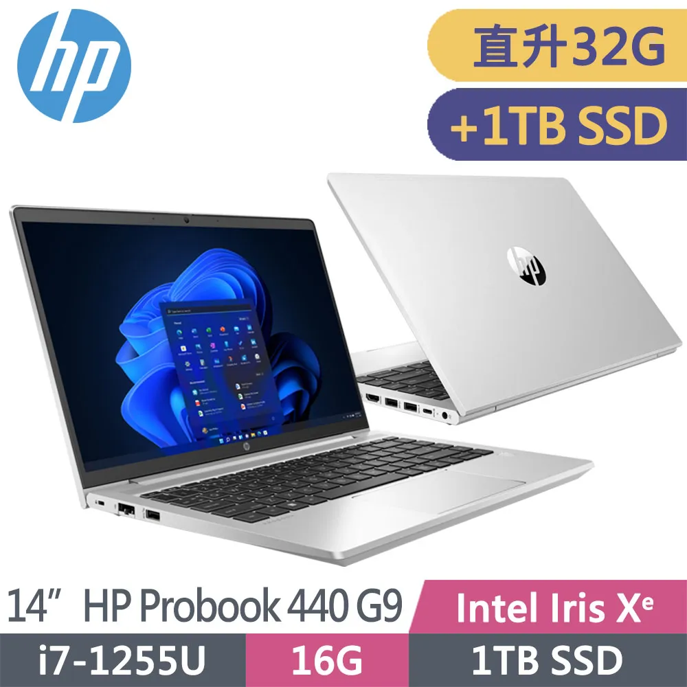 HP ProBook 440 G9 二代透氣機身保護膜 (DIY包膜) 歷史價格詳細信息