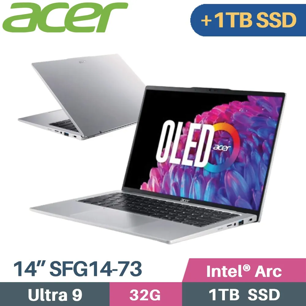 ACER Swift GO SFG14-73-9896 銀 (Core Ultra 9 185H/32G/1TB+2TB/W11/EVO/14)特仕 歷史價格詳細信息