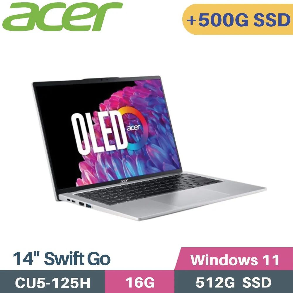 ACER Swift GO SFG14-73-50MV (CU5-125H/16G/512G+500G/W11/14)特仕 價格比較,價格查詢,歷史價格詳細信息