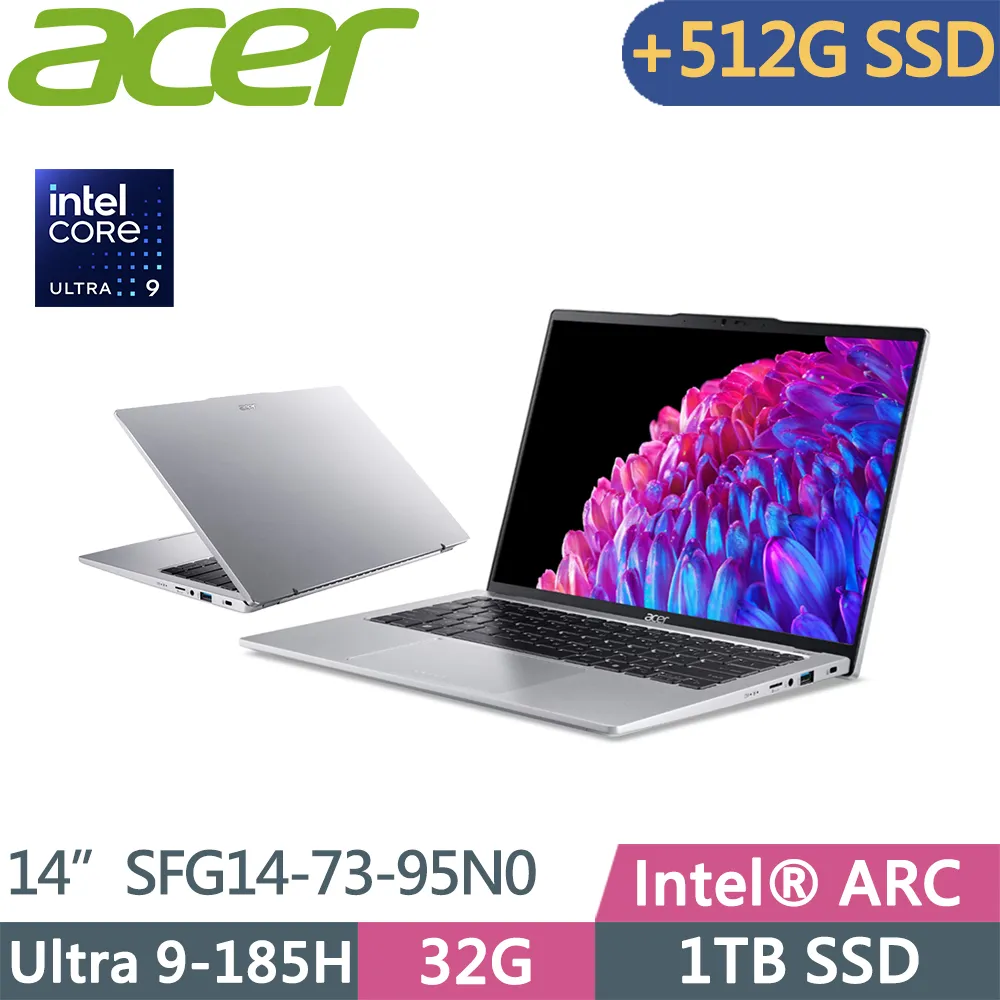 ACER Swift GO SFG14-73-95N0 銀(Ultra 9 185H/32G/1TB SSD/W11/WQXGA/14) 歷史價格詳細信息