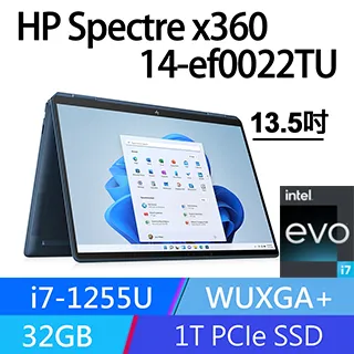 HP Spectre x360 14-ef2048TU(i7-1355U/32G/1TB PCIe SSD/Win11/ 3K2K/13.5) 歷史價格詳細信息