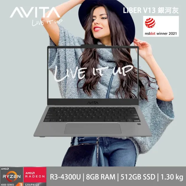 {整新福利機}AVITA LIBER V14亮光白(R5-3500U/8GB/512GB SSD/FHD/W10/14) 歷史價格詳細信息