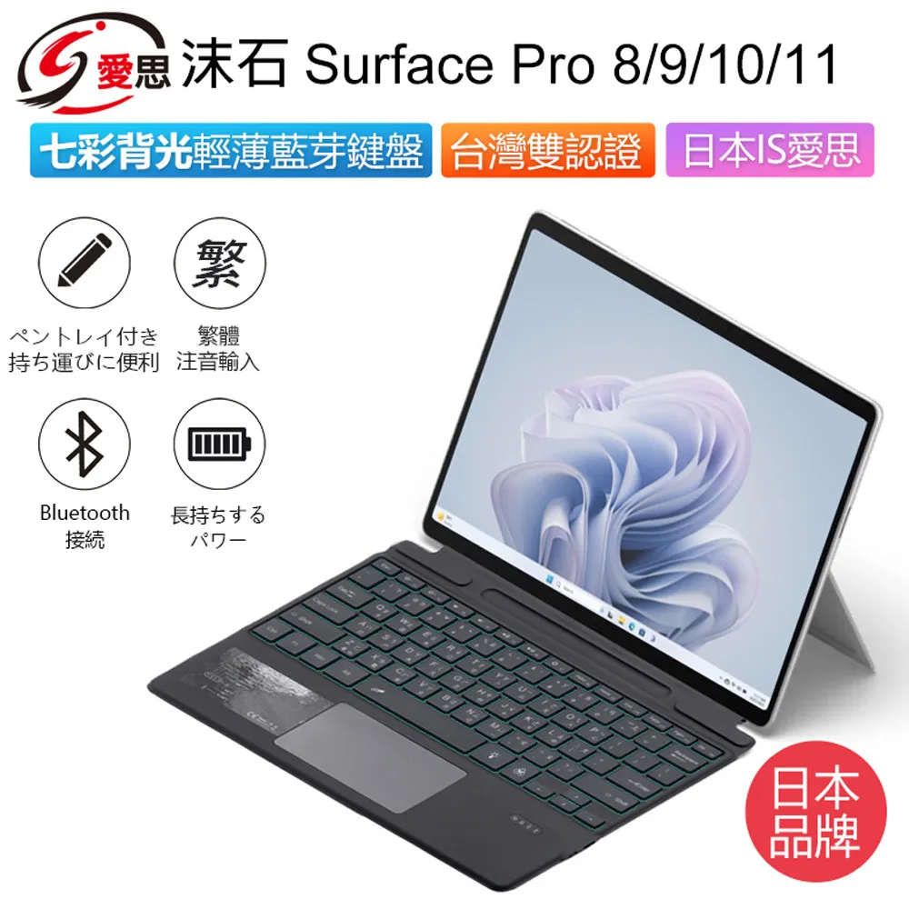 surface pro 8/9 13寸平板電腦包10.5防水手提go3保護套斜挎 歷史價格詳細信息