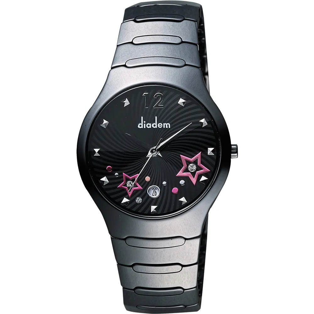 D1477 EPA-800H Prog. Att. 歷史價格詳細信息