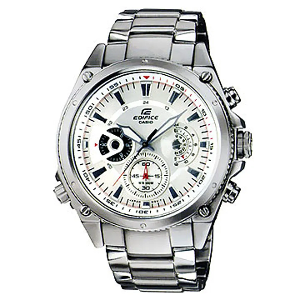 都會時尚錶 歷史價格詳細信息