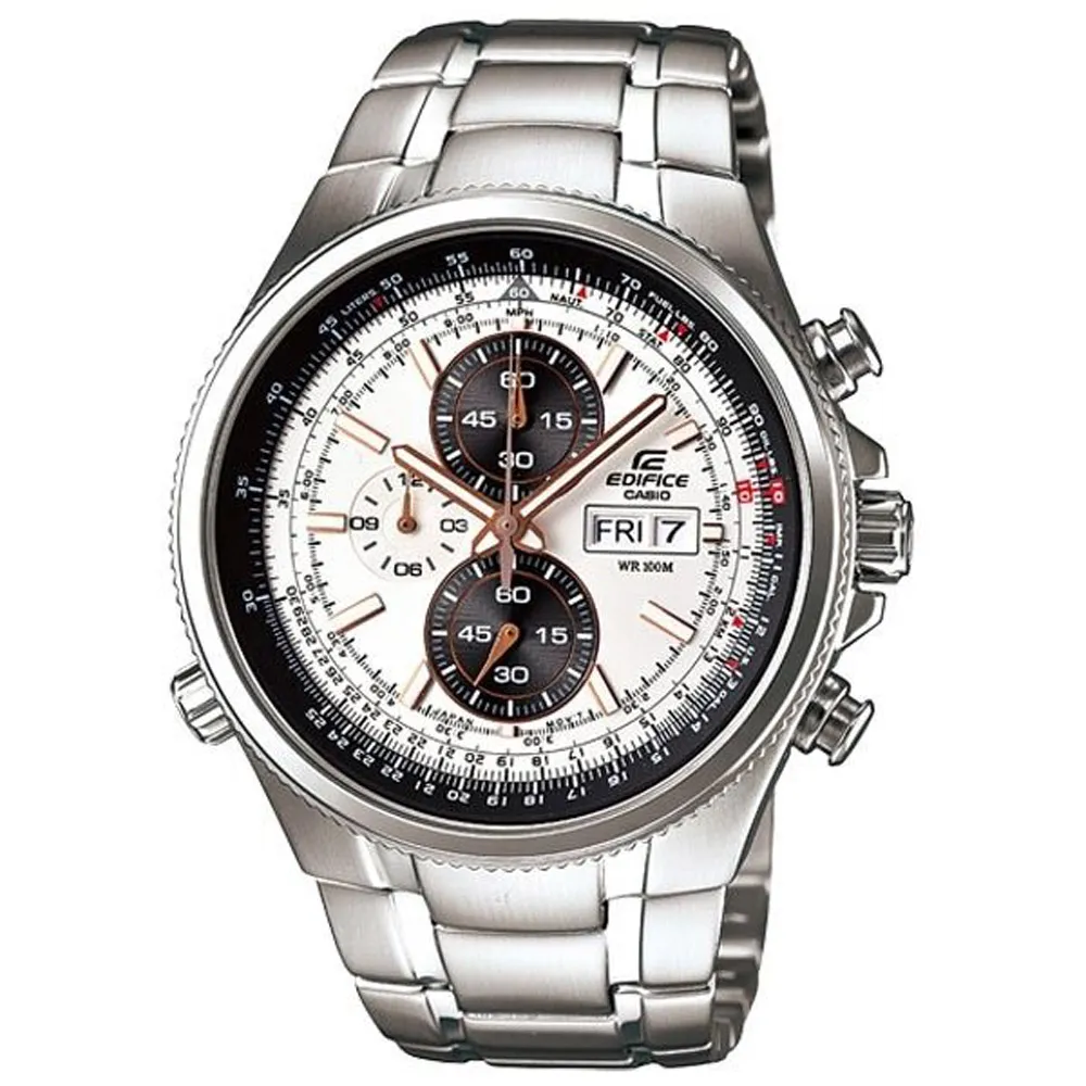 CASIO EDIFICE 勁速時計運動賽車錶-白 歷史價格詳細信息
