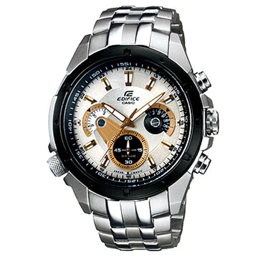 都會時尚錶 歷史價格詳細信息