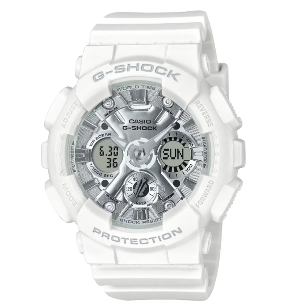 【CASIO 卡西歐】G-SHOCK 耀眼機械風耐衝擊雙顯腕錶/黑x香檳金(GA-140GB-1A1) 歷史價格詳細信息