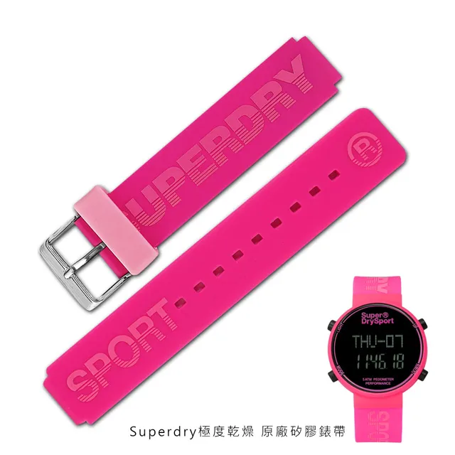 【Superdry】極度乾燥藍色花卉洋裝/連身裙 歷史價格詳細信息