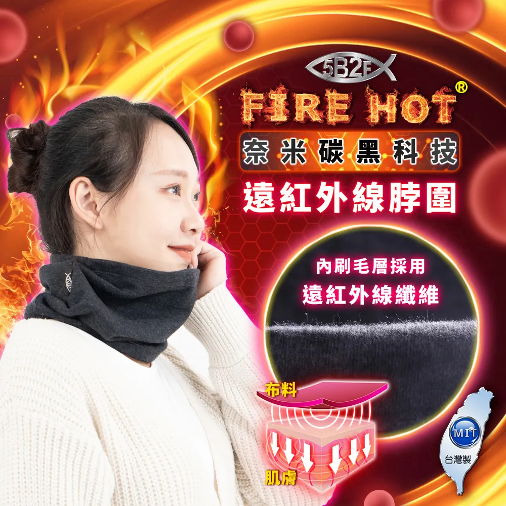 5B2F【五餅二魚】 科技涼感脖圍(牛仔黑) 歷史價格詳細信息