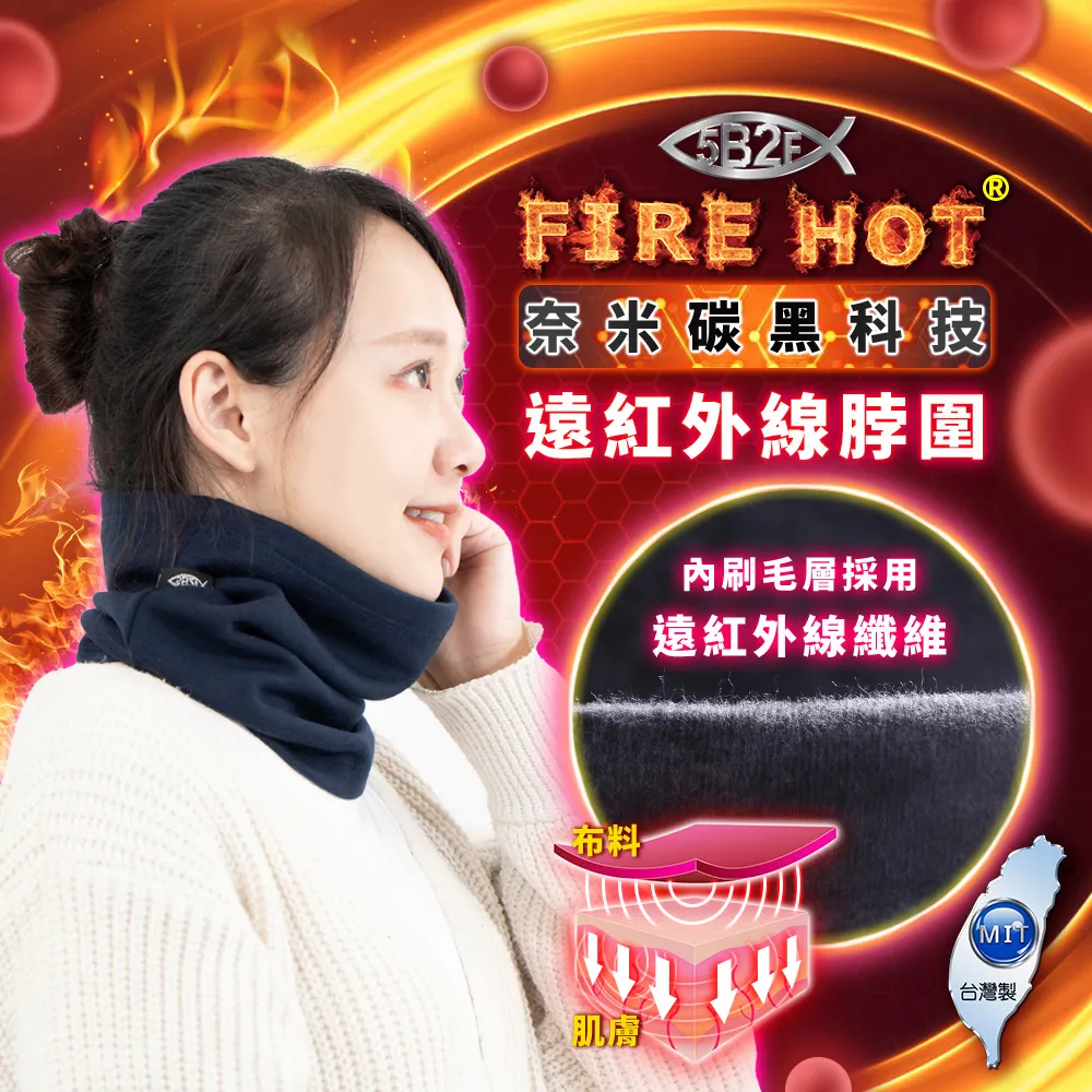 5B2F【五餅二魚】 科技涼感脖圍(牛仔黑) 歷史價格詳細信息