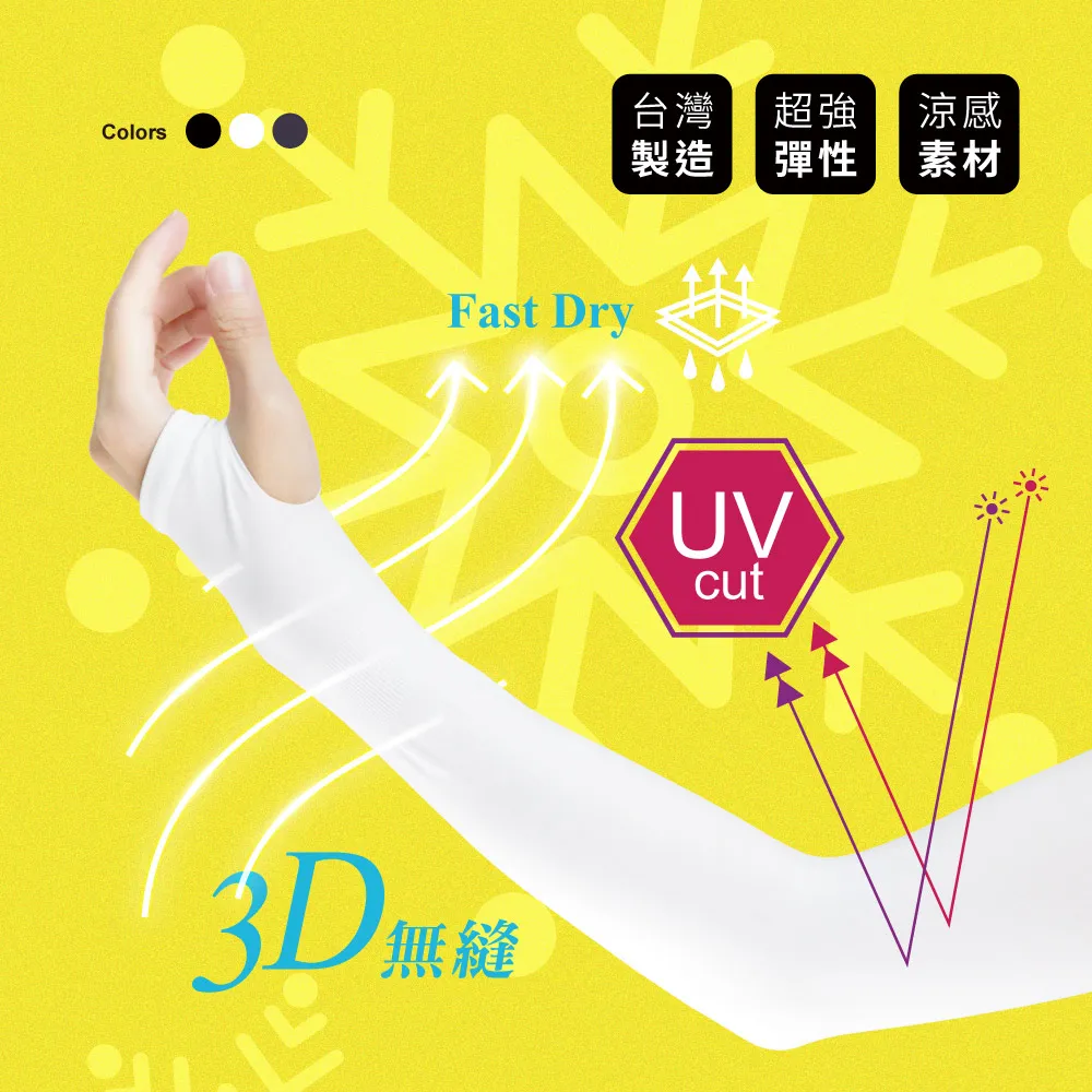 JAB 三合一U型洗杯刷(顏色隨機) 歷史價格詳細信息