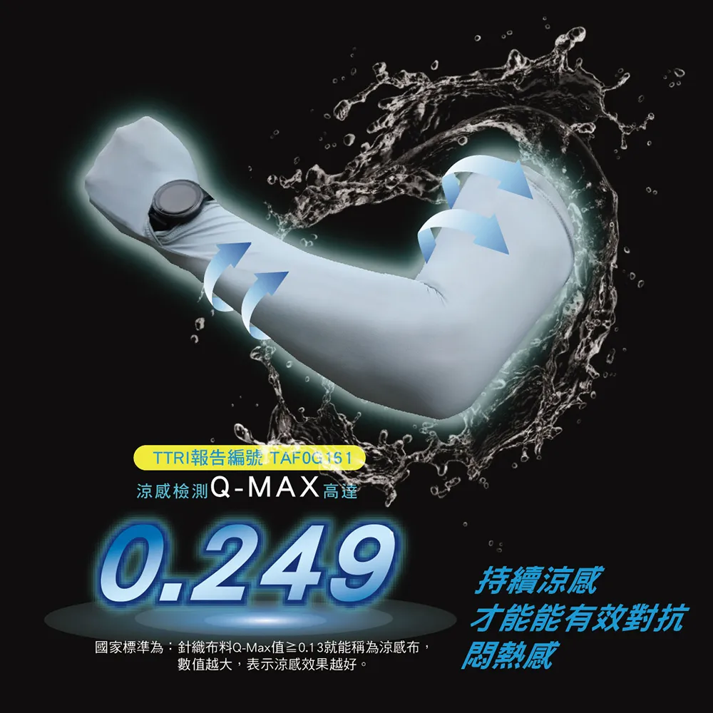 【arexsport】冰絲袖套 涼感手袖 吸排袖套 防曬降溫袖套 開洞手袖 涼感手袖 FREE/加大碼 歷史價格詳細信息