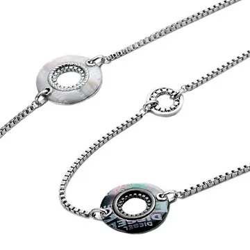 DIESEL 時之試煉戒指 歷史價格詳細信息