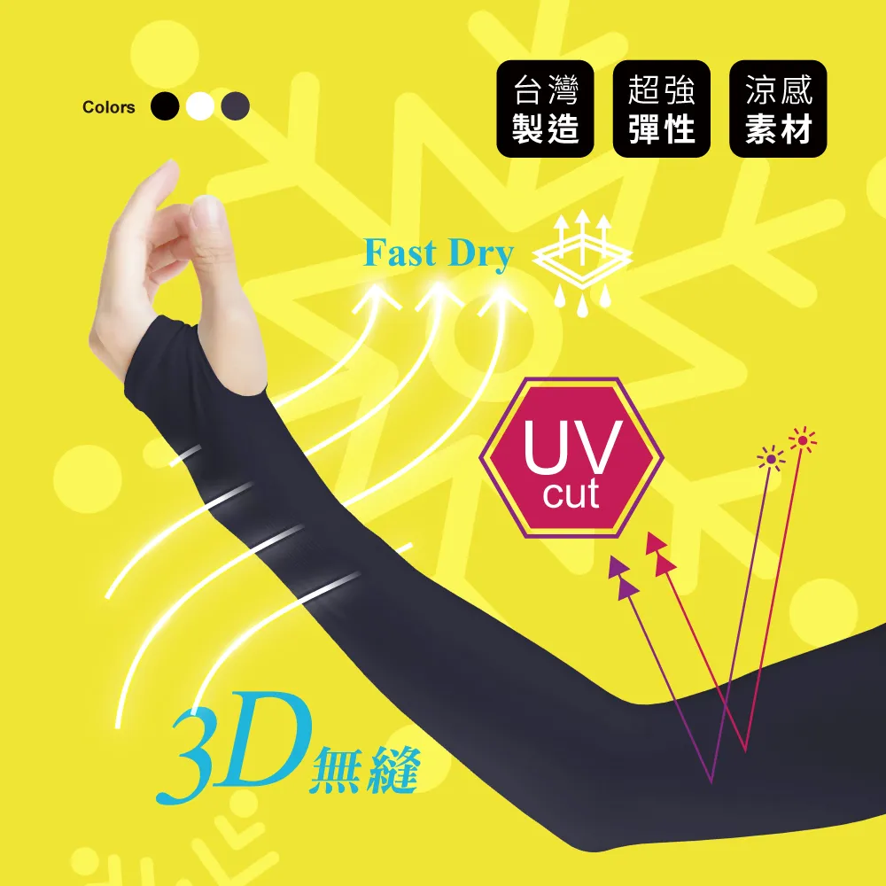 JAB 三合一U型洗杯刷(顏色隨機) 歷史價格詳細信息