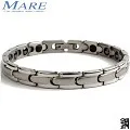 【MARE-316L白鋼】系列：神璣鑽(窄) 款 歷史價格詳細信息