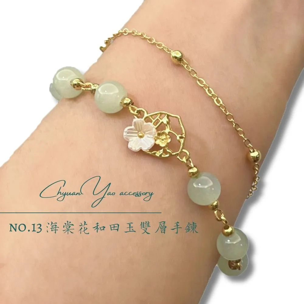 【ChyuanYao acc.12】莫比烏斯環鍍銀情侶手鏈 無限愛 附贈小禮盒(手環 手繩 飾品 禮物) 歷史價格詳細信息