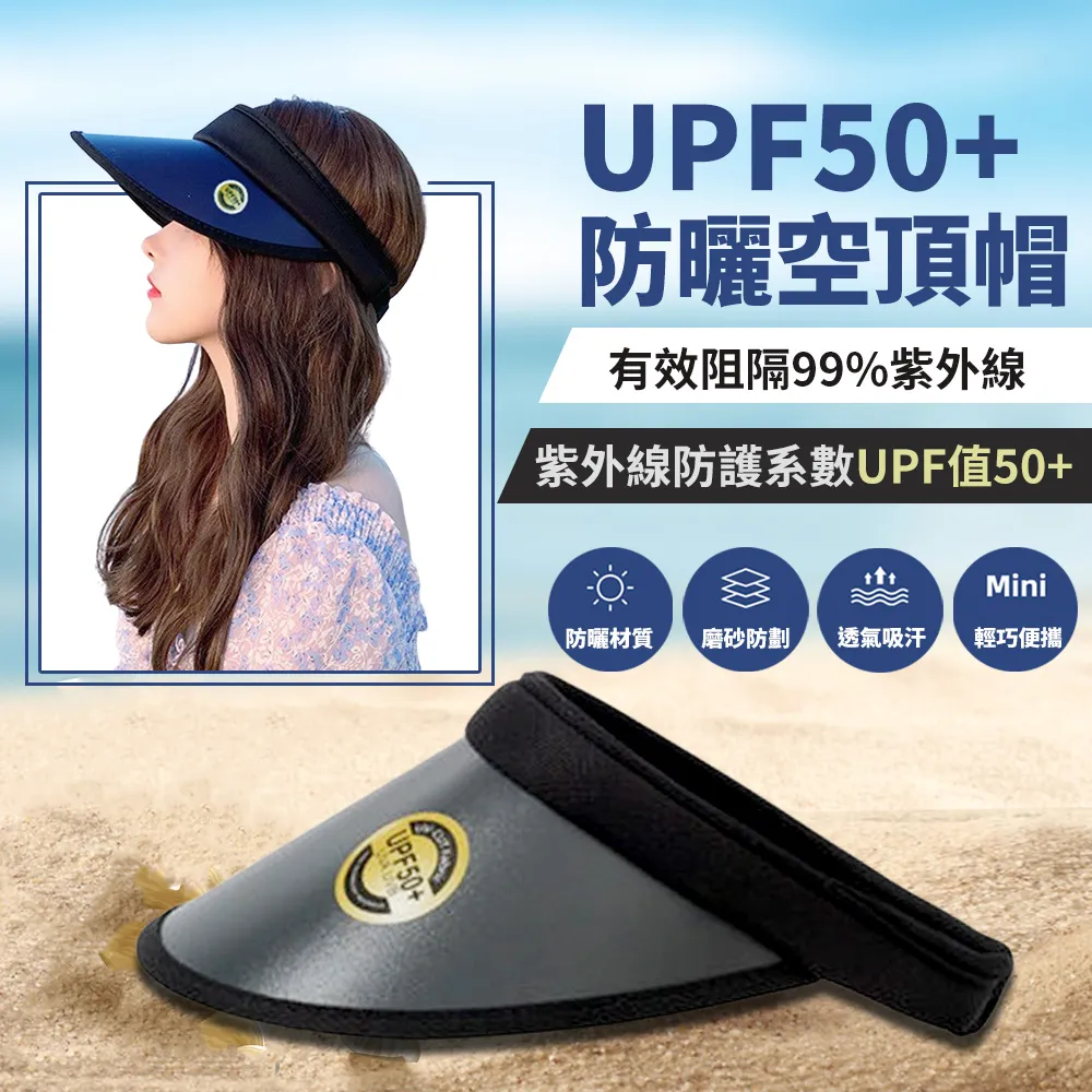 UV50+防曬遮陽帽附披肩(5色任選)(OT005) 歷史價格詳細信息