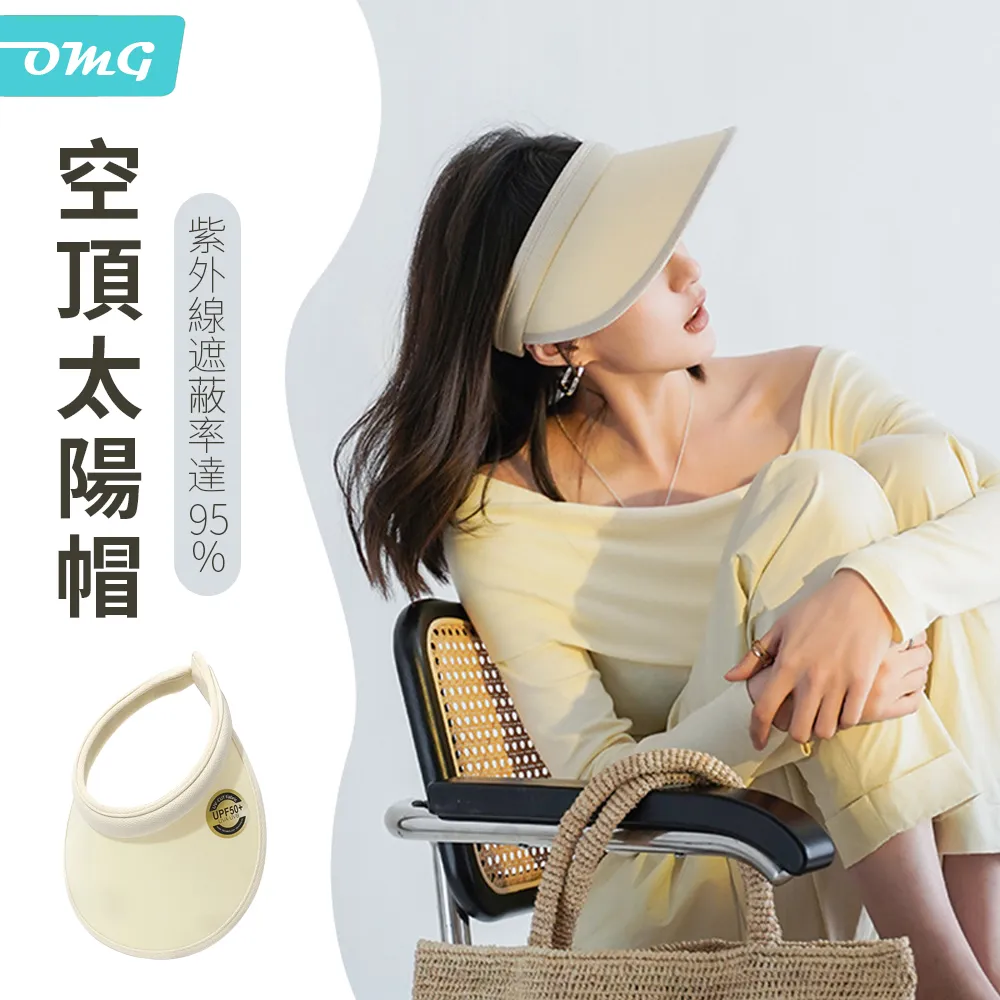 OMG 太陽花貓咪伊麗莎白圈 貓咪項圈 絕育恥辱圈 防舔防抓頭套 S小號 歷史價格詳細信息