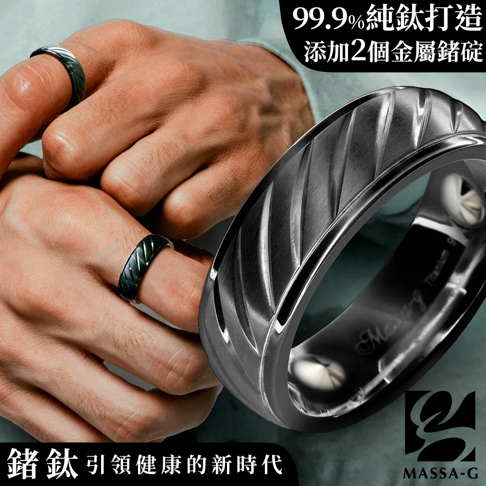 MASSA-G DECO系列金屬鍺鈦手環(任選兩件) 歷史價格詳細信息